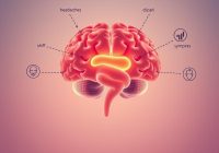 Zespół Arnolda-Chiariego: objawy, leczenie i rehabilitacja